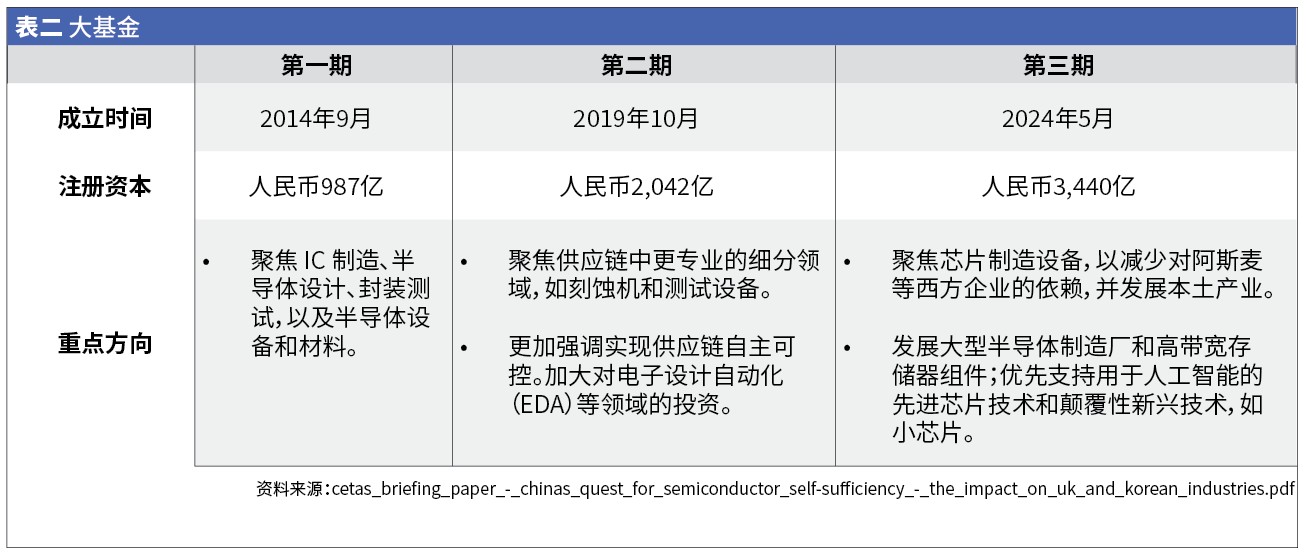 图7 顶级手套股价走势图
